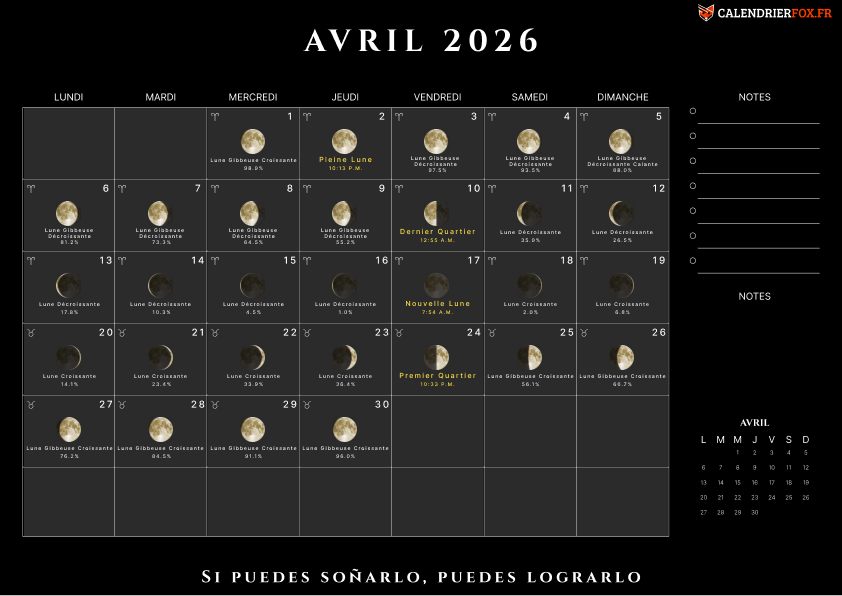 Calendrier avril 2026 avec Phases de Lune